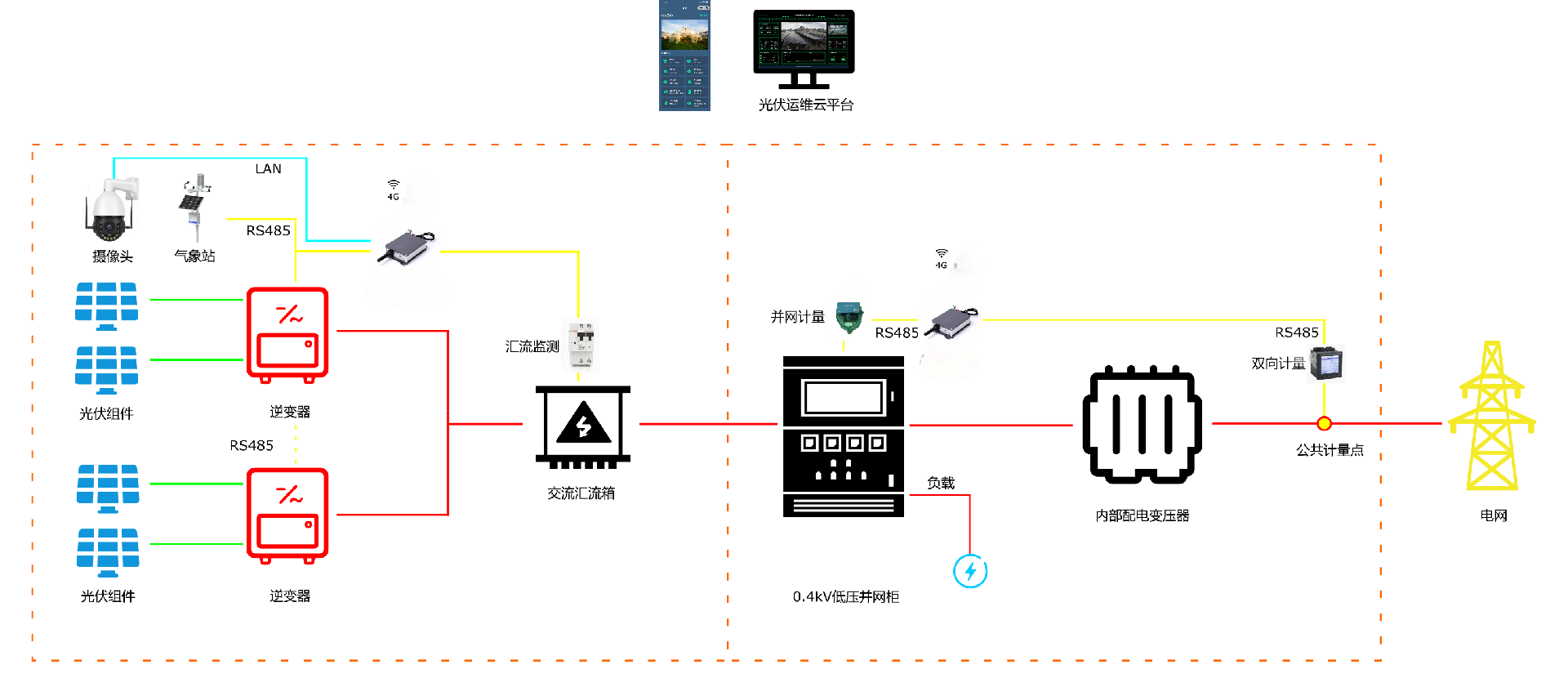 52189149.png