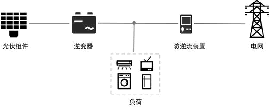 File202310311002394902.png