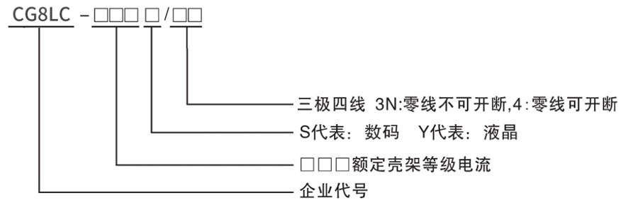 File202210201623357991.png